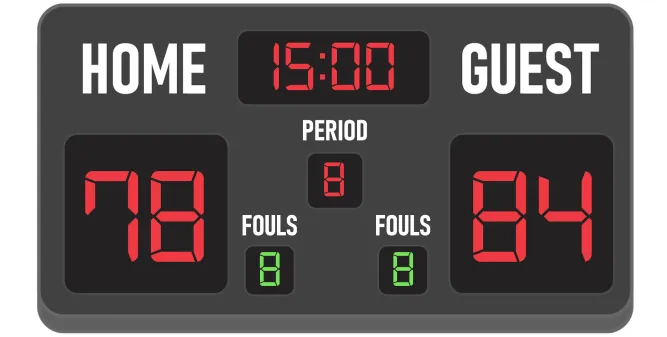 Duration of basketball game in court