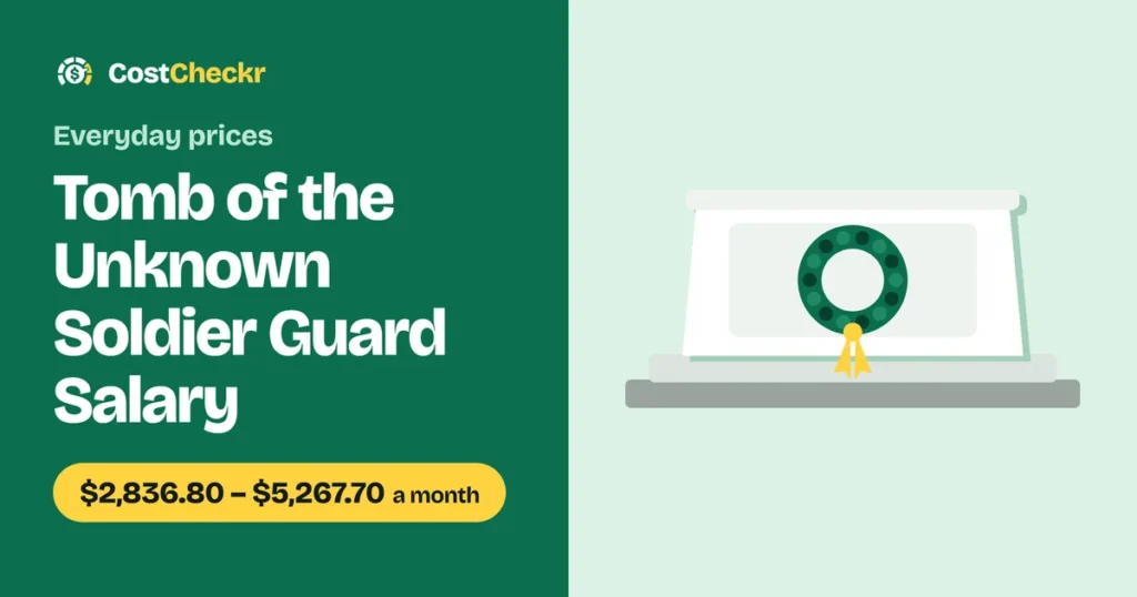 Tomb of the Unknown Soldier Guard Salary, $2,836.80 to $5,267.70 a month