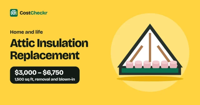 Attic Insulation Replacement, $3,000 to $6,750 1,500 sq ft, removal and blown-in