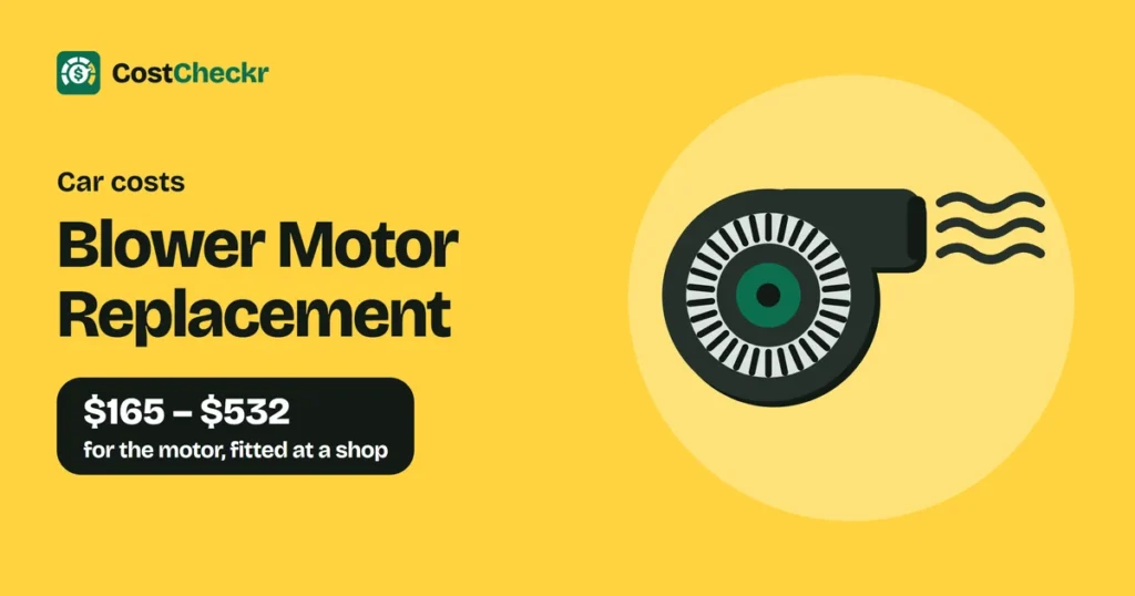 Blower Motor Replacement, $165 to $532 for the motor, fitted at a shop