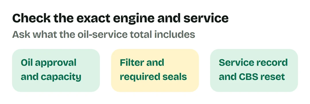 An oil-service quote should identify oil approval and capacity, the filter and seals, and the service record and CBS reset.