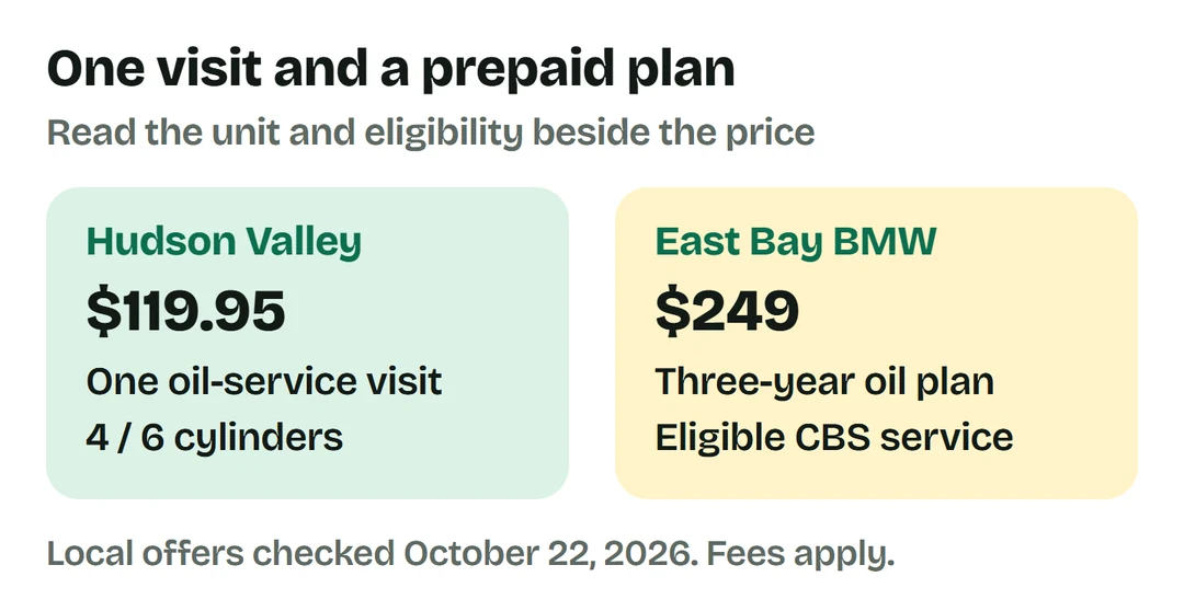 Hudson Valley advertises $119.95 for one four- or six-cylinder oil-service visit; East Bay BMW lists $249 for an eligible three-year oil plan.