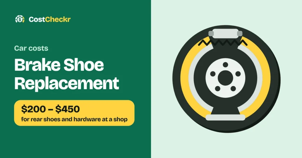 Brake Shoe Replacement, $200 to $450 for rear shoes and hardware at a shop