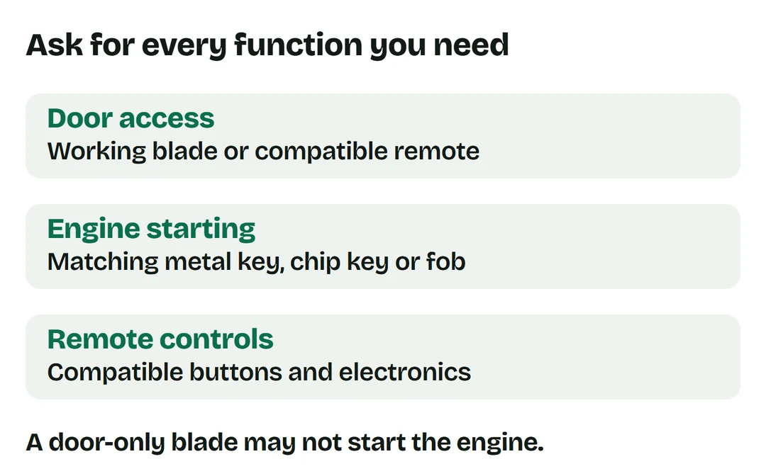 Door access uses a working blade or compatible remote; starting uses a matching metal key, chip key or smart fob, depending on the car; remote controls need compatible electronics.