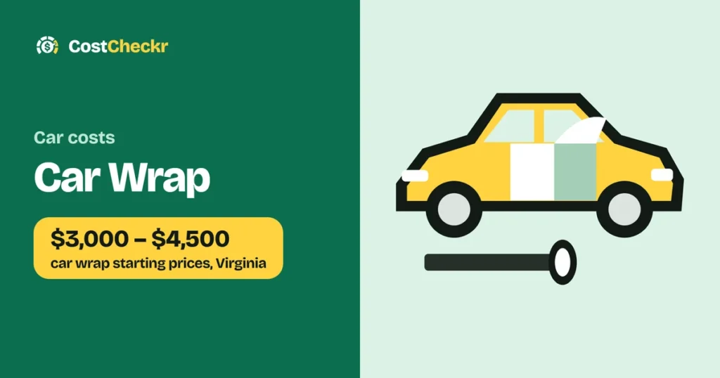 Car Wrap, $3,000 to $4,500 car wrap starting prices, Virginia