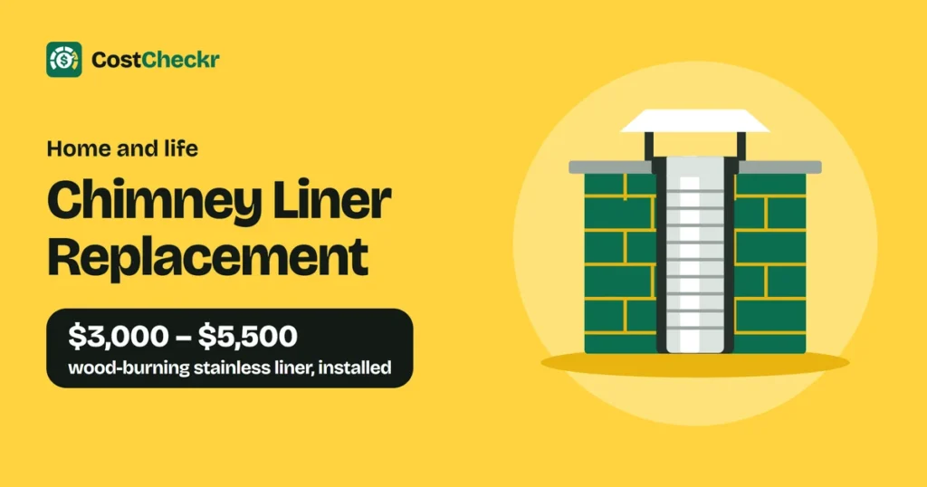 Chimney Liner Replacement, $3,000 to $5,500 wood-burning stainless liner, installed