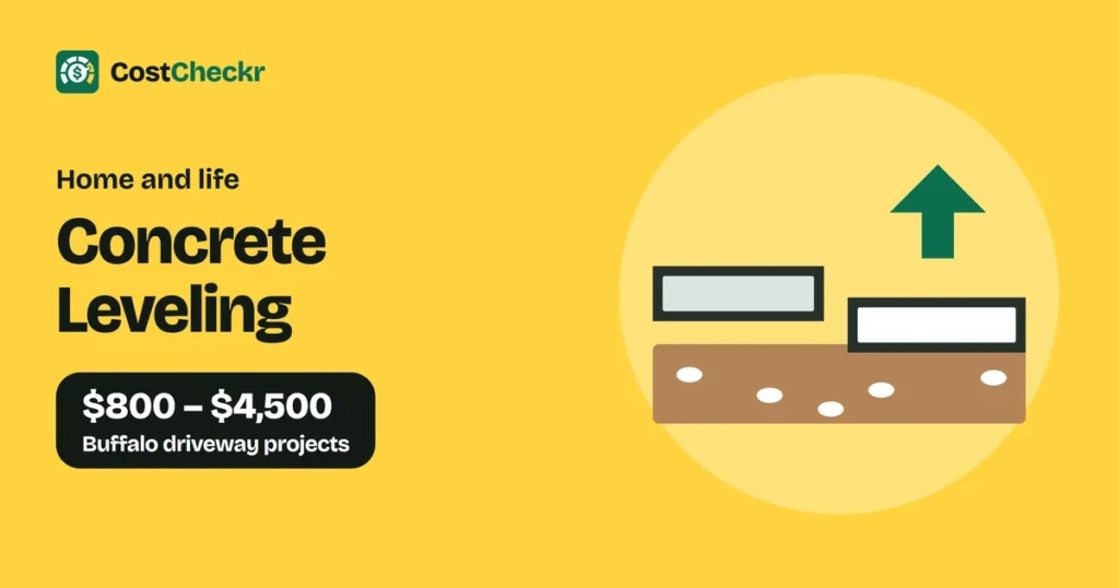 Concrete Leveling, $800 to $4,500 Buffalo driveway projects