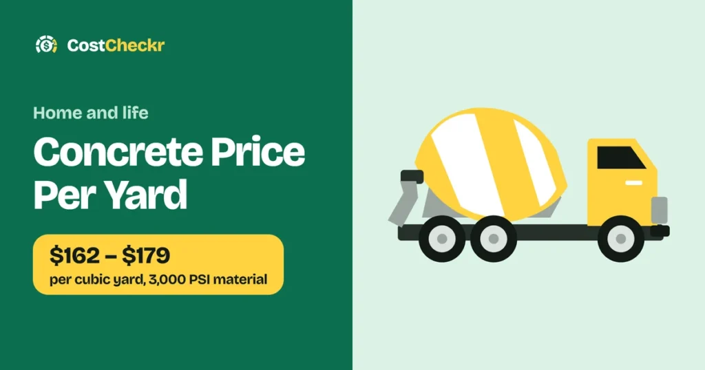 Concrete Price Per Yard, $162 to $179 per cubic yard, 3,000 PSI material