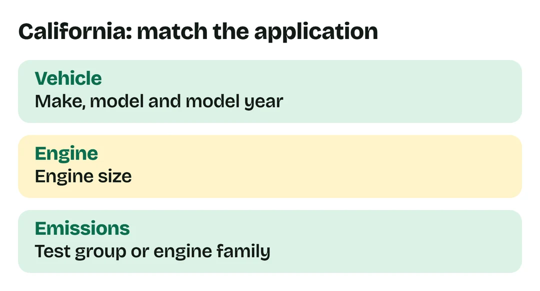 California converter lookup needs vehicle, engine size and emissions family details.