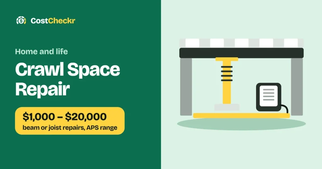 Crawl Space Repair, $1,000 to $20,000 beam or joist repairs, APS range