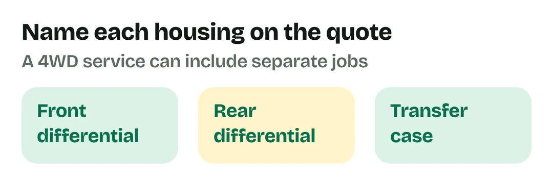 Front differential, rear differential and transfer case can be separate service housings.