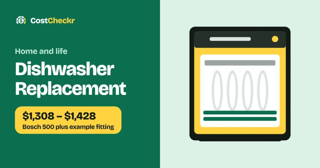 Dishwasher Replacement, $1,308 to $1,428 Bosch 500 plus example fitting