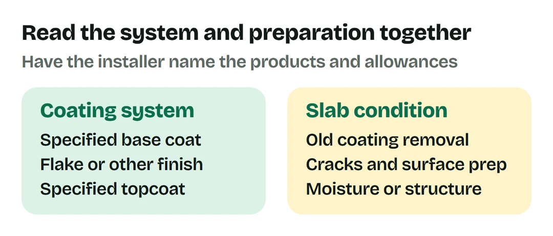 Compare the coating products and finish with removal, crack preparation and separately assessed moisture or structural work.