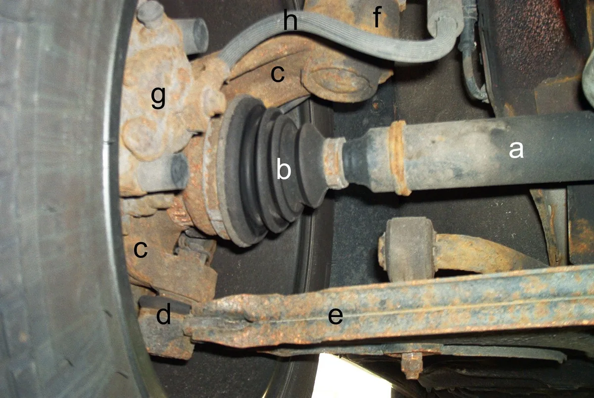 A car front wheel area seen from the front with letters marking the drive shaft, the axle boot, the steering knuckle, the ball joint, the control arm, the strut, the brake caliper and the brake hose