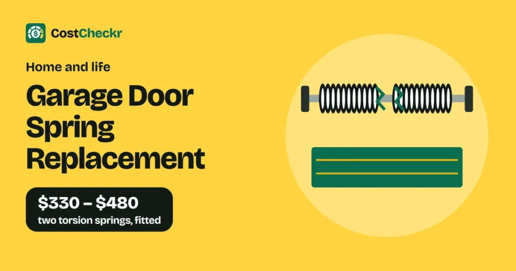 Garage Door Spring Replacement, $330 to $480 two torsion springs, fitted