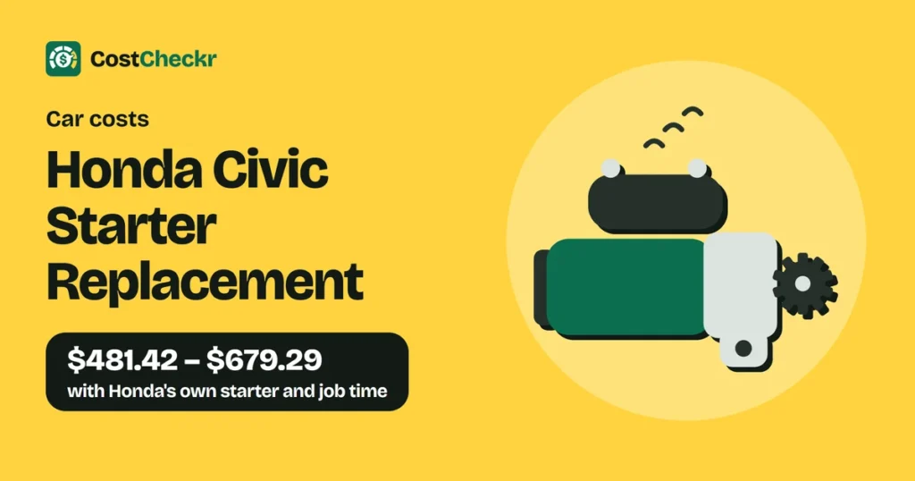 Honda Civic Starter Replacement, $481.42 to $679.29 with Honda's own starter and job time