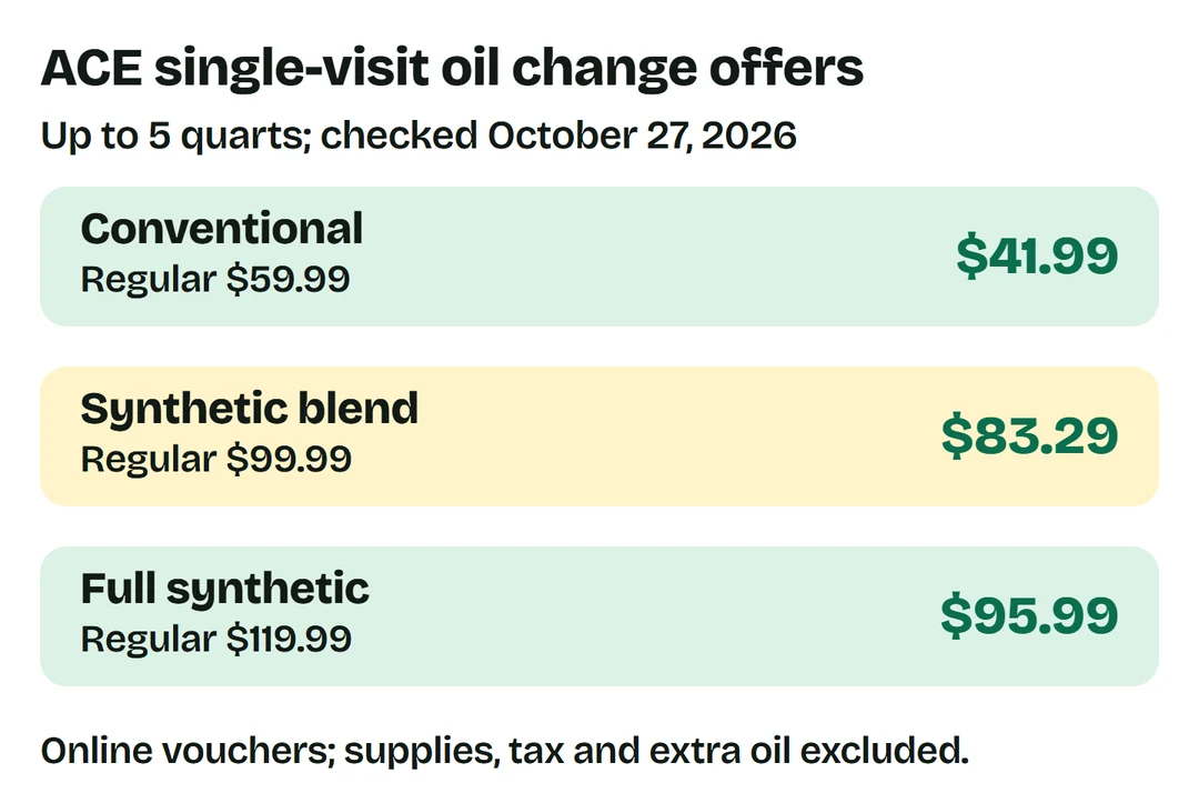 ACE one-visit vouchers: conventional $41.99, blend $83.29, full synthetic $95.99; advertised regular prices $59.99, $99.99 and $119.99. Up to five quarts; shop supplies, tax and extra oil excluded.