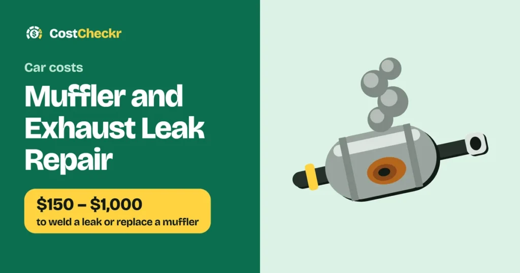 Muffler and Exhaust Leak Repair, $150 to $1,000 to weld a leak or replace a muffler
