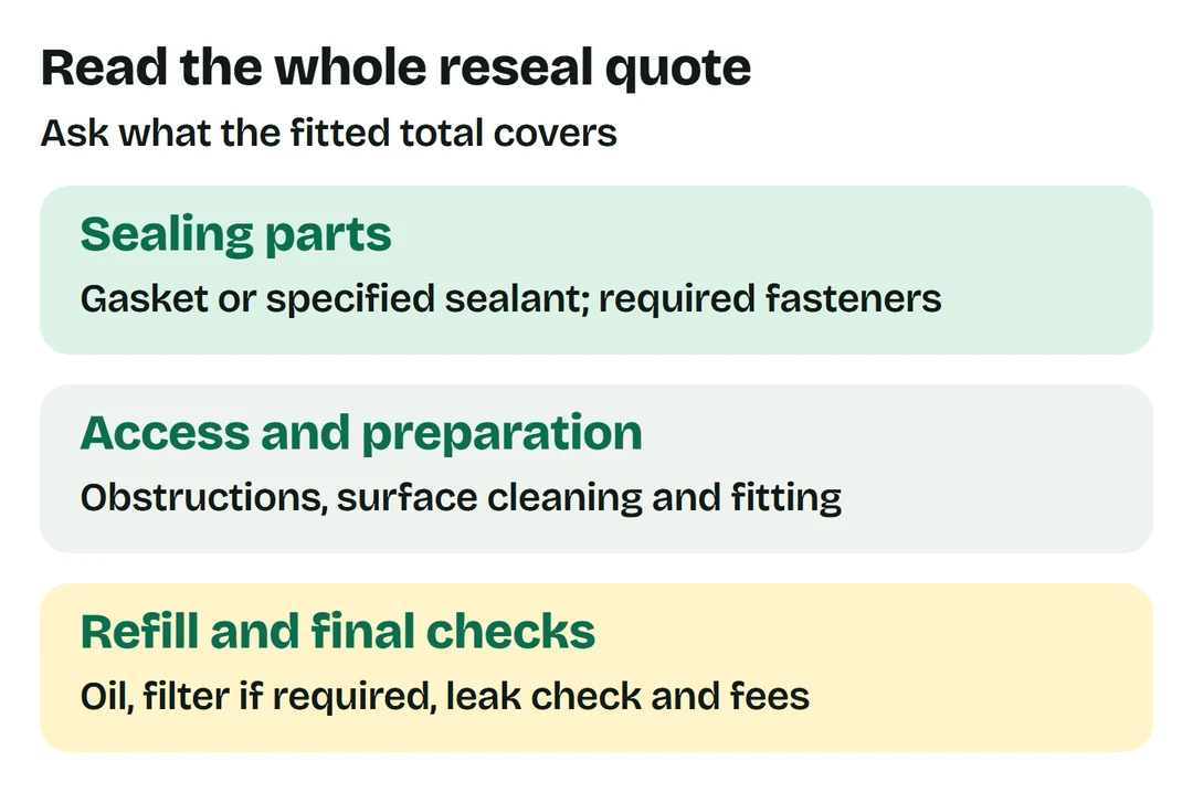 Check sealing parts and fasteners, access and preparation, then refill, final checks and fees on the quote.