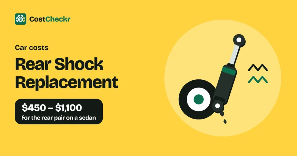 Rear Shock Replacement, $450 to $1,100 for the rear pair on a sedan