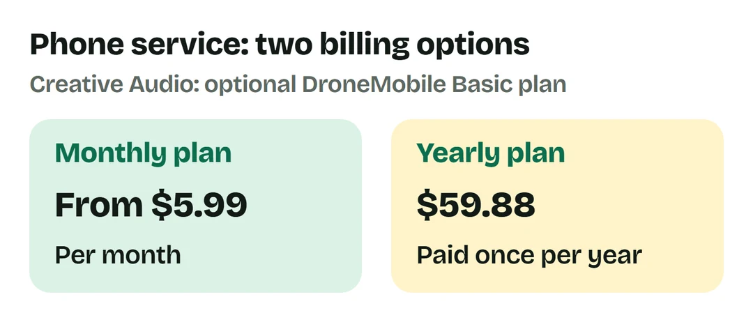 Creative Audio lists optional DroneMobile Basic from $5.99 per month or a one-year Basic plan for $59.88 paid yearly.