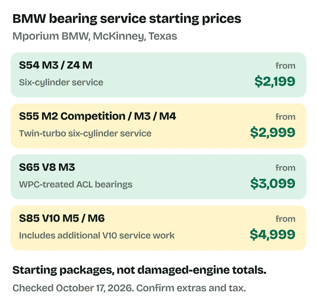 Mporium BMW starting prices: S54 $2,199, S55 $2,999, S65 $3,099 and S85 $4,999. These are service packages, not damaged-engine repair totals.