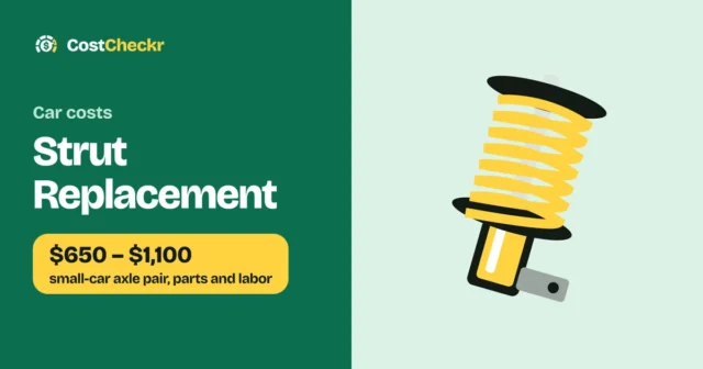Strut Replacement, $650 to $1,100 small-car axle pair, parts and labor