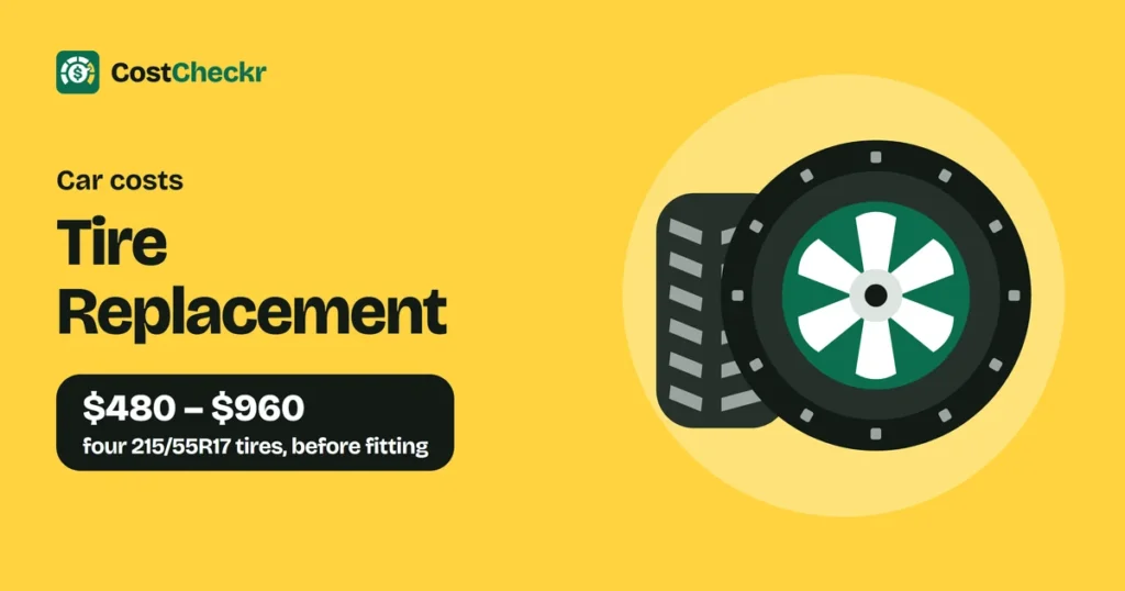 Tire Replacement, $480 to $960 four 215/55R17 tires, before fitting