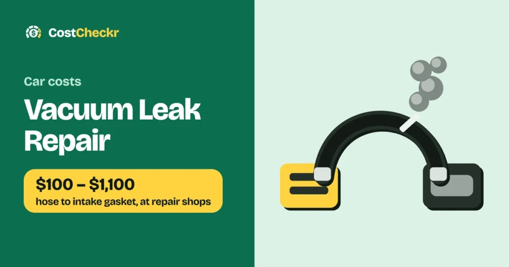 Vacuum Leak Repair, $100 to $1,100 hose to intake gasket, at repair shops