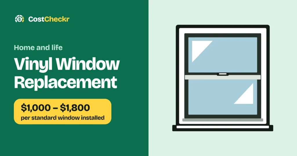 Vinyl Window Replacement, $1,000 to $1,800 per standard window installed