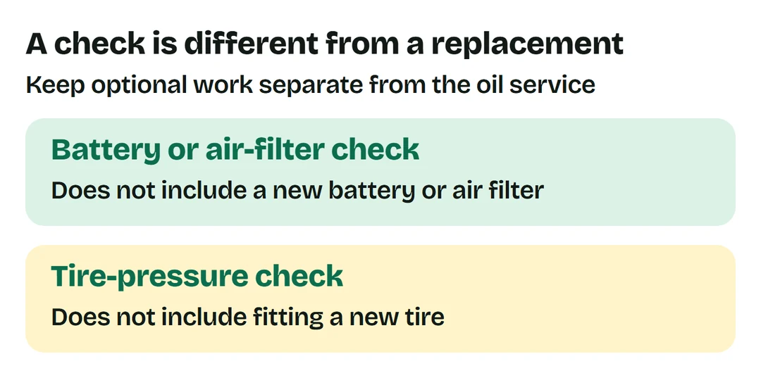 Courtesy battery, air-filter or tire-pressure checks do not include buying new replacement parts.